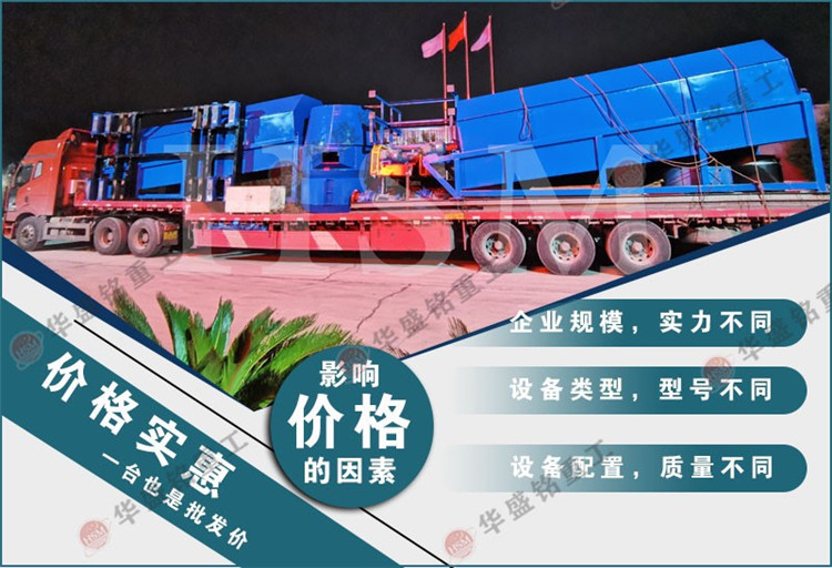 滾筒篩價(jià)格 +411